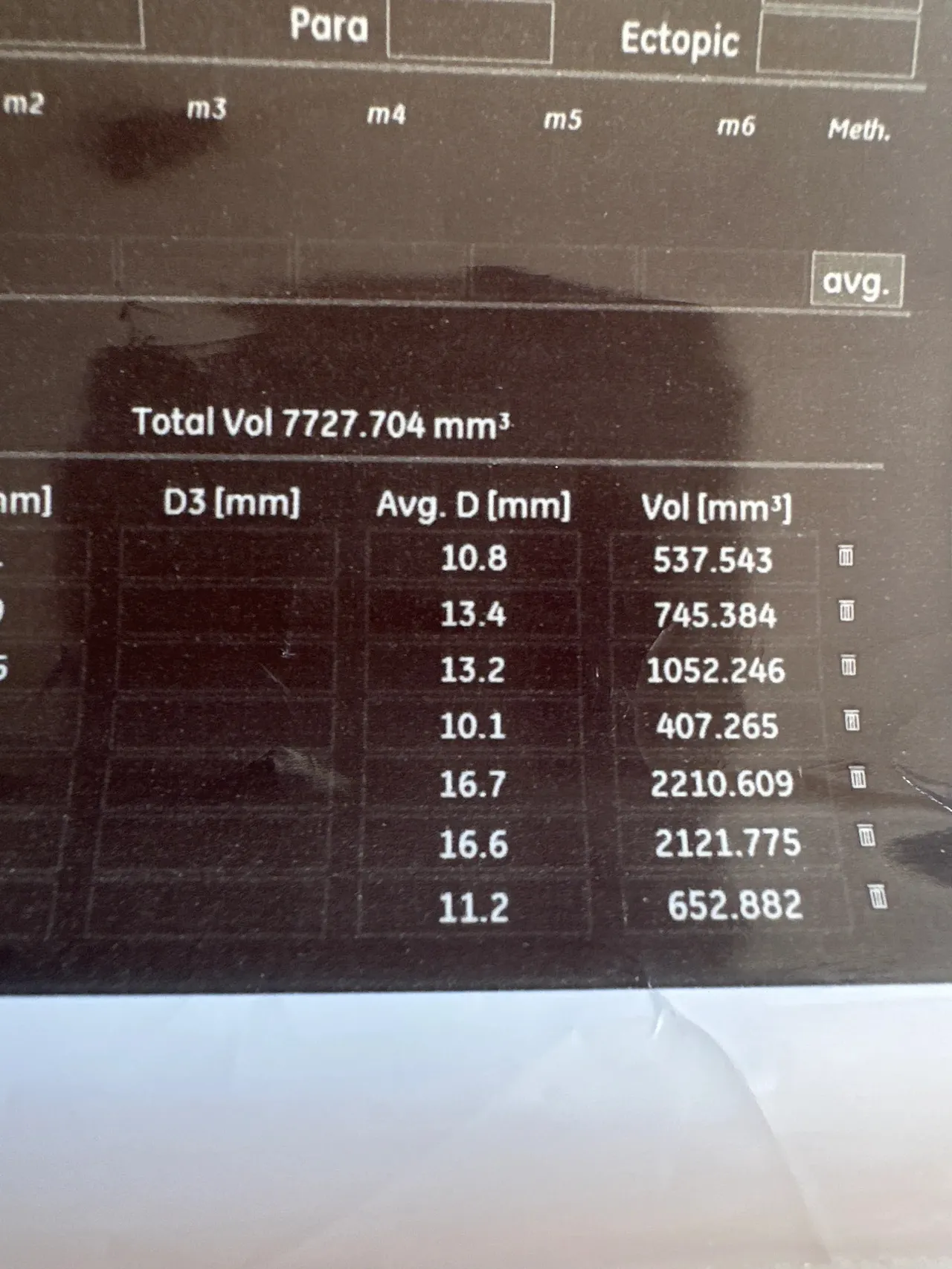 Follicle measurement report from a pelvic ultrasound