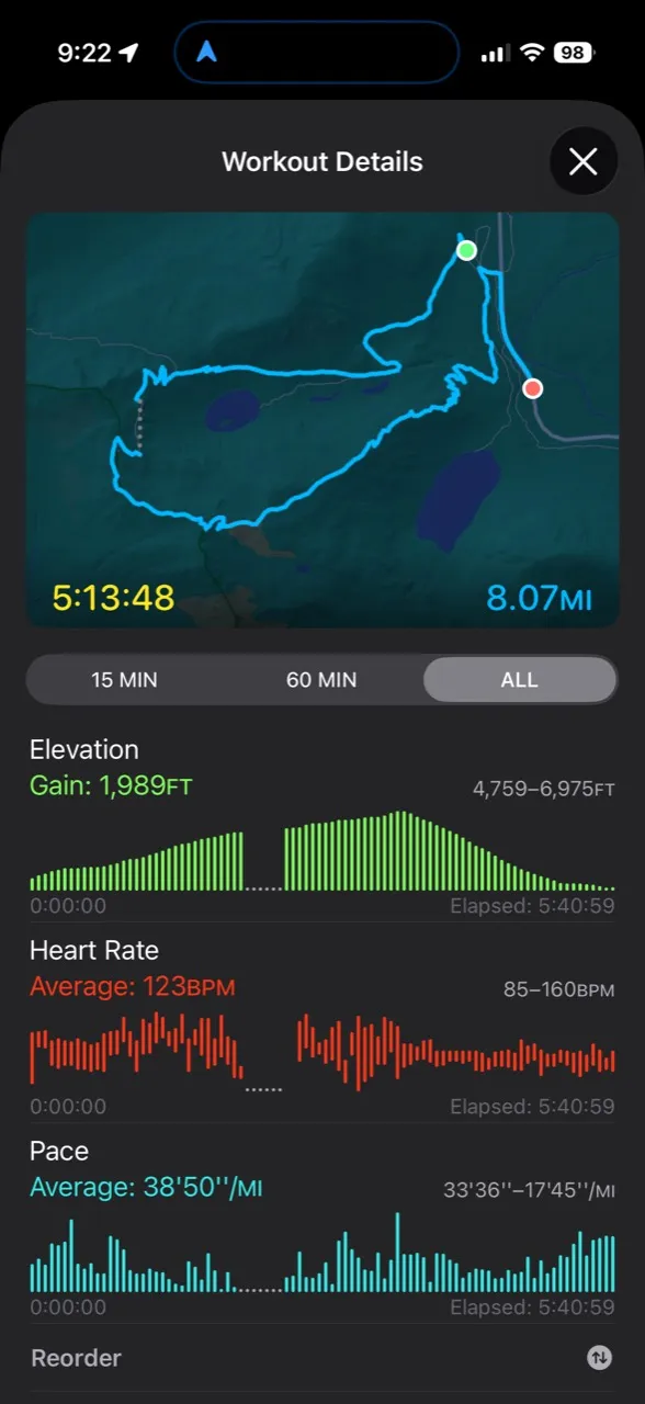 Apple Fitness Maple Pass route with elevation, heart rate, and pace charts